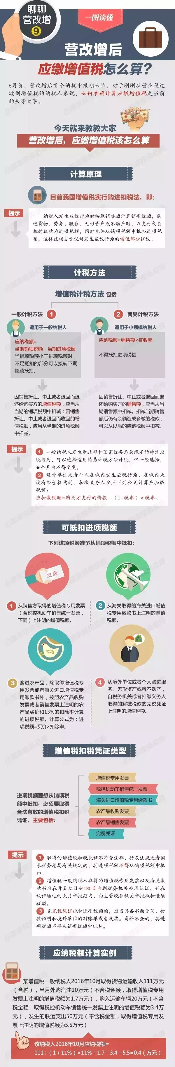 營改增賬務(wù)處理,營改增后應(yīng)繳增值稅,泉州營改增 營改增賬務(wù)處理,營改增后應(yīng)繳增值稅,泉州營改增