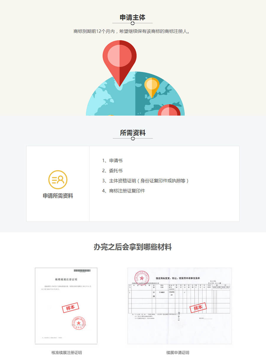 商標,續(xù)展,申請,