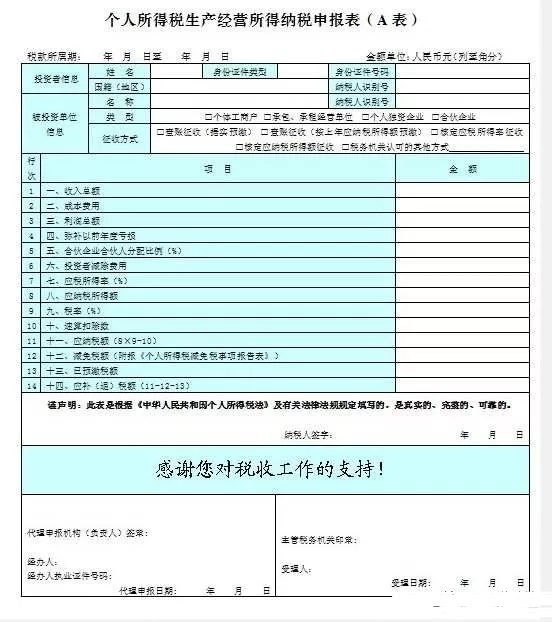 個體戶,這一,申請,問題 個體戶,這一,申請,問題